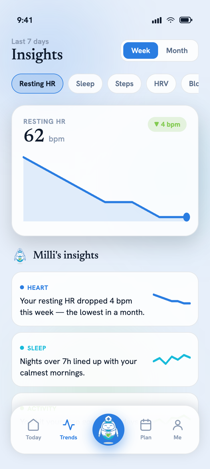 Milli app — insights screen
