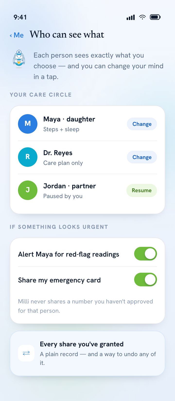 Milli app — sharing screen